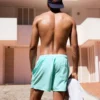 Basic Board Shorts